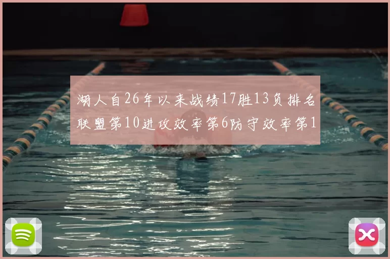 湖人自26年以来战绩17胜13负排名联盟第10进攻效率第6防守效率第16分析